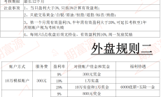 考核规则